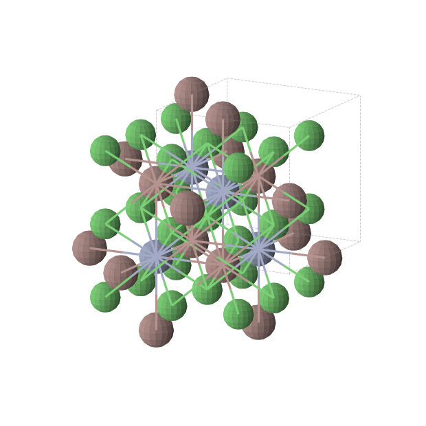 Crystal structure of CrInNi2 (cubic, Fm-3m (No. 225))