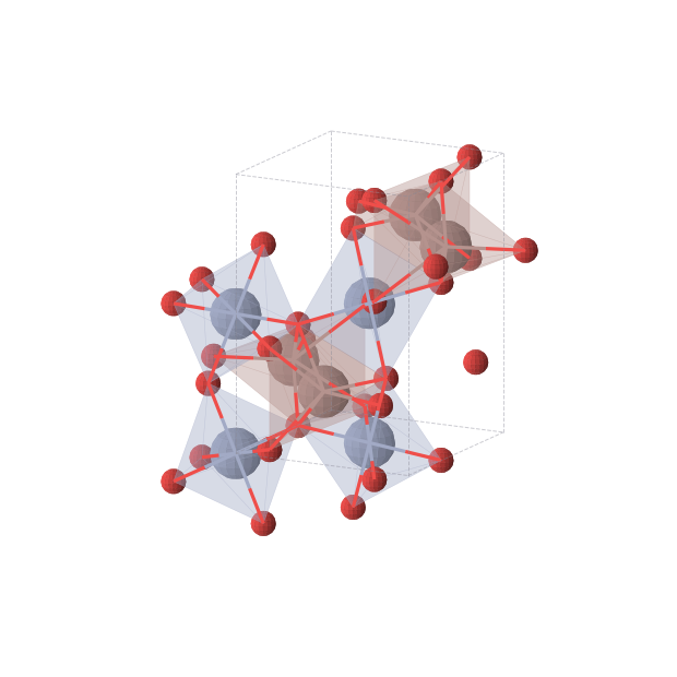 Crystal structure of Cr4In4O12 (orthorhombic, Pnma (No. 62))
