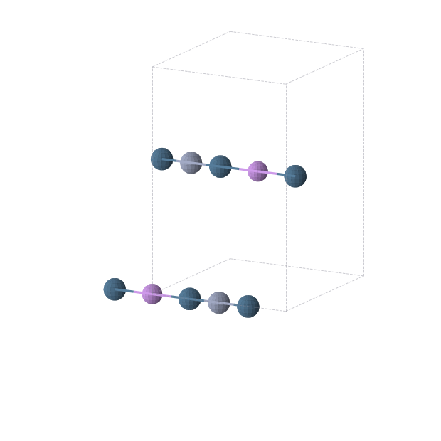 Crystal structure of Cr1Ir2Li1 (orthorhombic, Immm (No. 71))