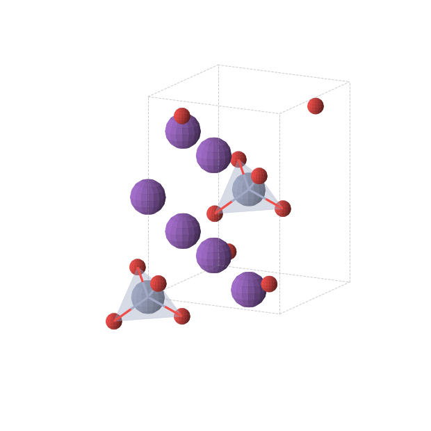 Crystal structure of K3CrO4 (tetragonal, I-42m (No. 121))