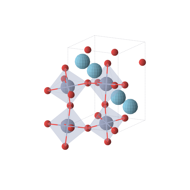 Crystal structure of LaCrO3 (orthorhombic, Pnma (No. 62))