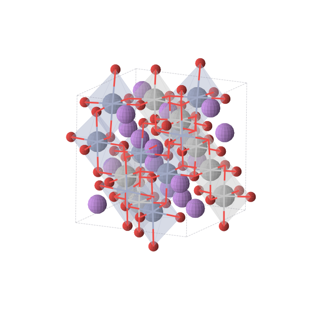 Crystal structure of Li2TiCrO4 (monoclinic, C2 (No. 5))