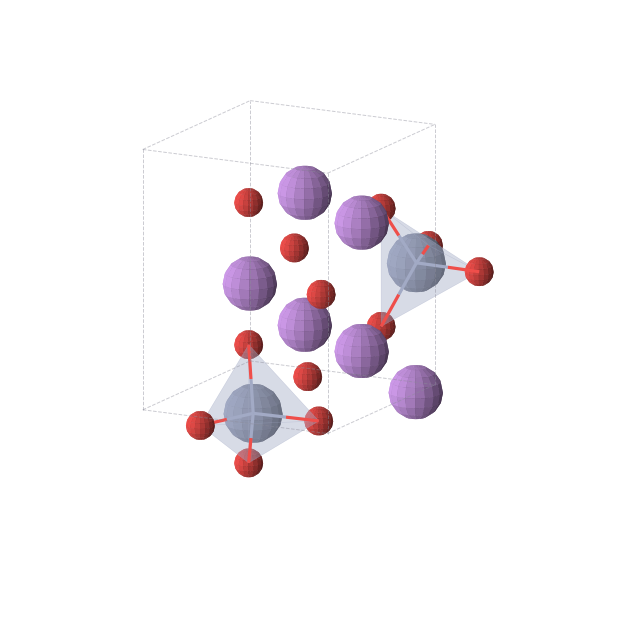 Crystal structure of Li3CrO4 (orthorhombic, Pmn21 (No. 31))