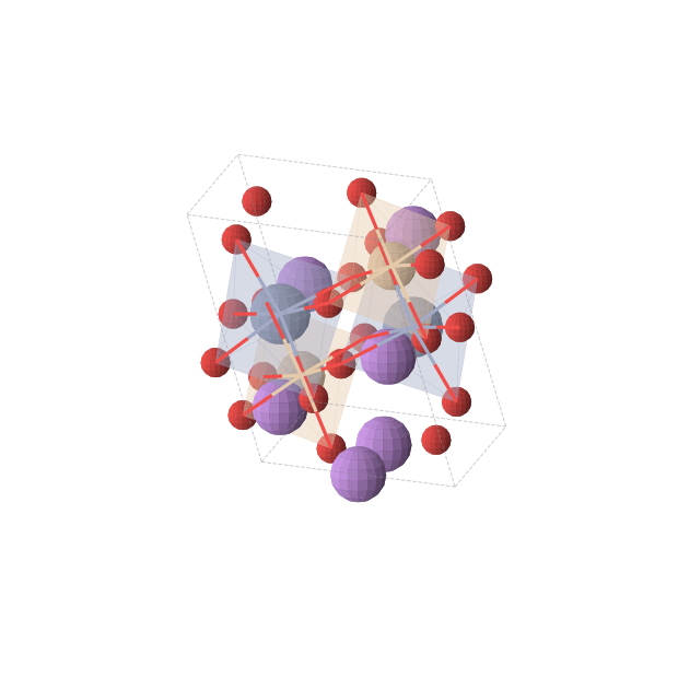 Crystal structure of Li3CrSiO5 (triclinic, P-1 (No. 2))