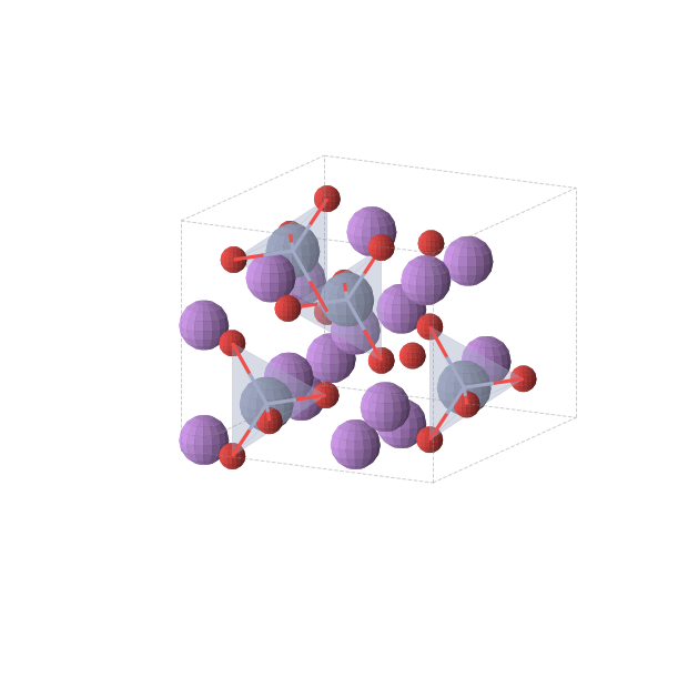 Crystal structure of Li4CrO4 (orthorhombic, Cmcm (No. 63))