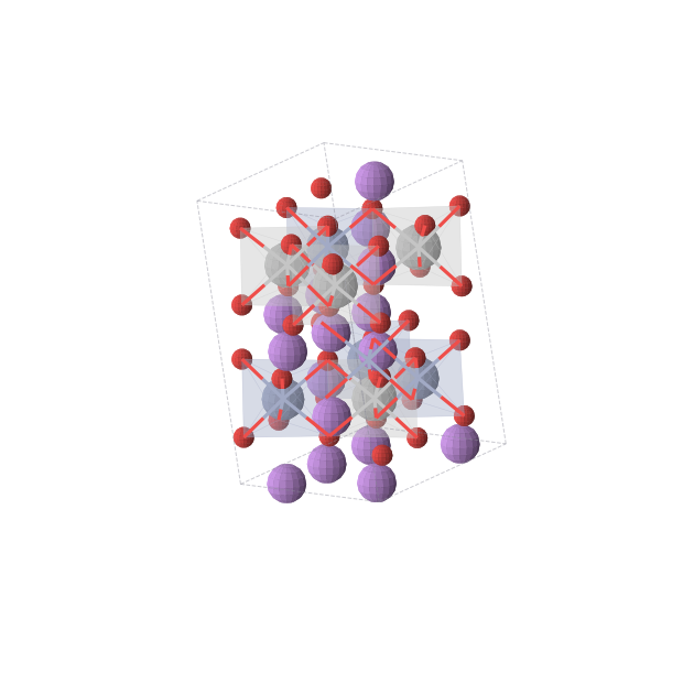 Crystal structure of Li4TiCrO6 (triclinic, P1 (No. 1))