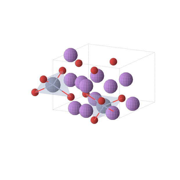 Crystal structure of Li6CrO4 (tetragonal, P42/nmc (No. 137))