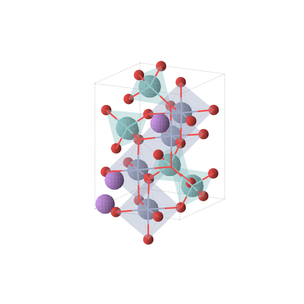 Crystal structure of LiNbCrO4 (tetragonal, P4322 (No. 95))