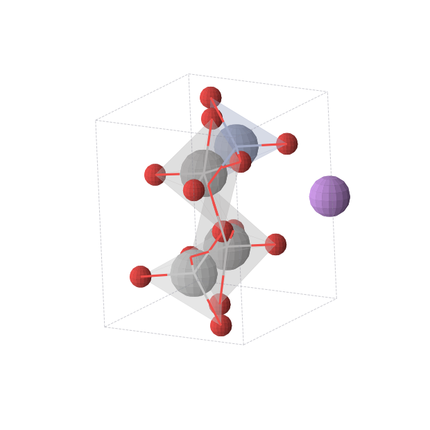 Crystal structure of CrLiO10TiV2 (triclinic, P1 (No. 1))