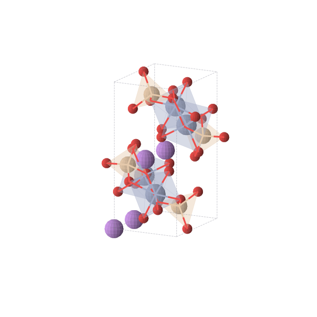 Crystal structure of LiCrSiO4 (orthorhombic, Pnma (No. 62))