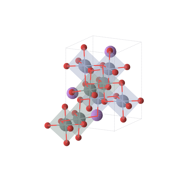 Crystal structure of LiCrSnO4 (orthorhombic, Imma (No. 74))