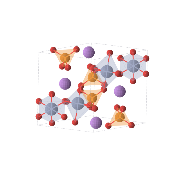 Crystal structure of LiCrPO5 (triclinic, P-1 (No. 2))