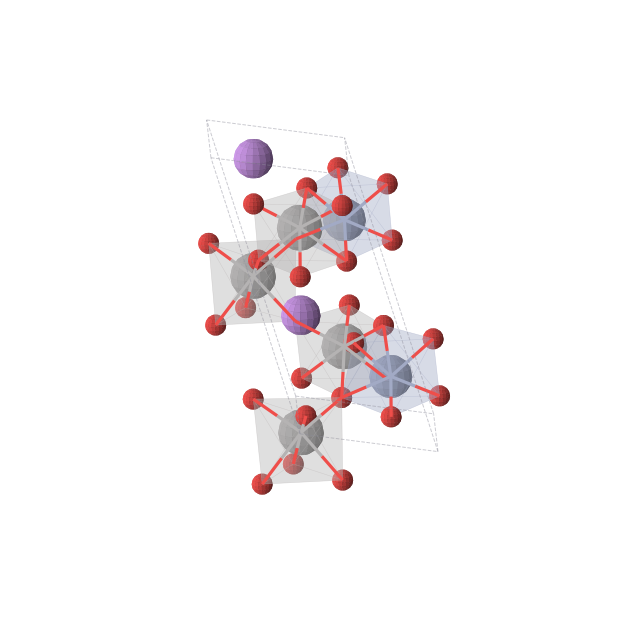 Crystal structure of LiV2CrO6 (triclinic, P1 (No. 1))