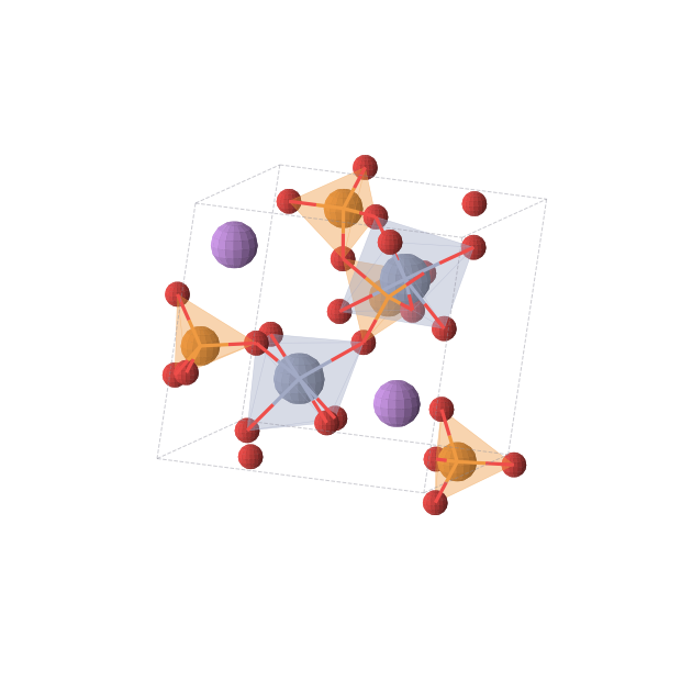 Crystal structure of LiCrP2O7 (monoclinic, P21 (No. 4))