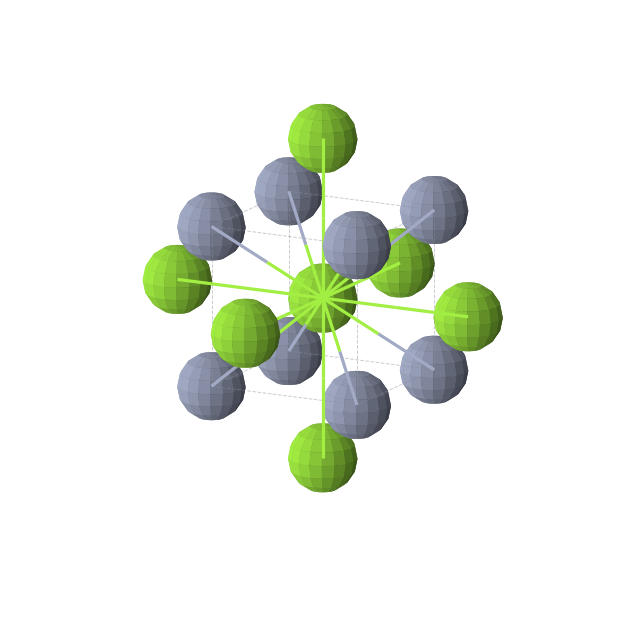 Crystal structure of Cr2Mg2 (cubic, Pm-3m (No. 221))