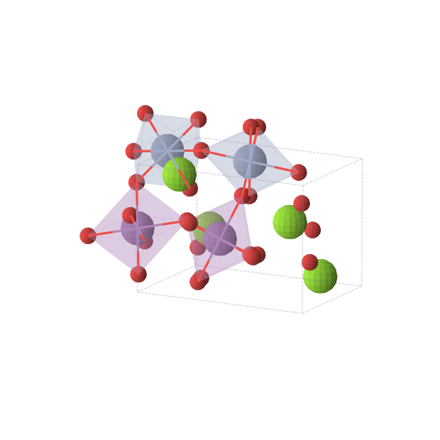 Crystal structure of Mg2CrSbO6 (monoclinic, P21/m (No. 11))