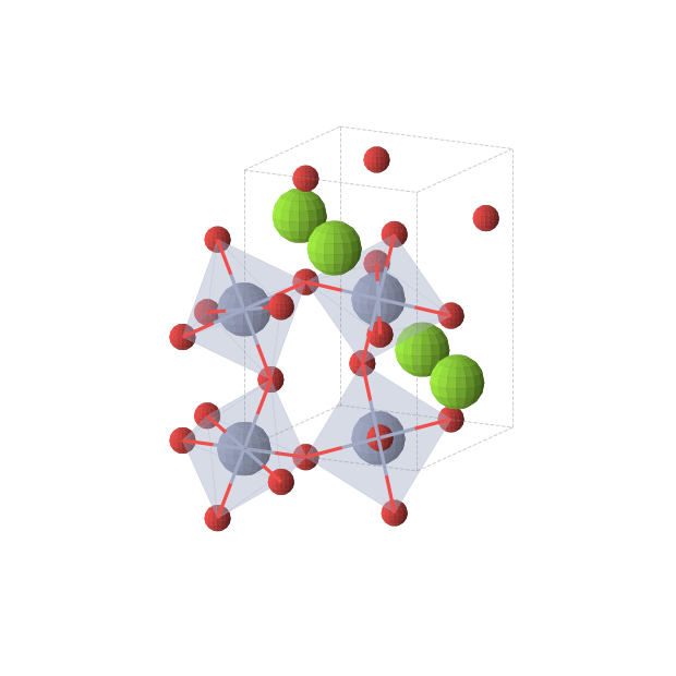Crystal structure of MgCrO3 (orthorhombic, Pnma (No. 62))