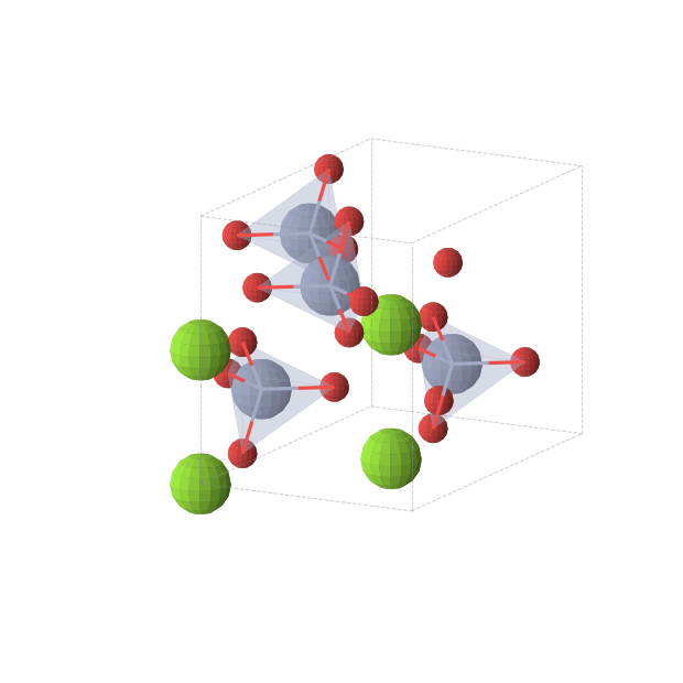 Crystal structure of MgCrO4 (orthorhombic, Cmcm (No. 63))