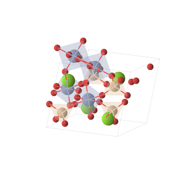 Crystal structure of MgCrSiO5 (monoclinic, C2/c (No. 15))