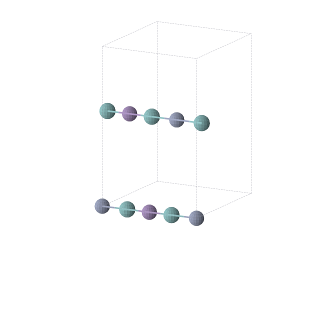 Crystal structure of Cr1Mn1Nb2 (orthorhombic, Immm (No. 71))