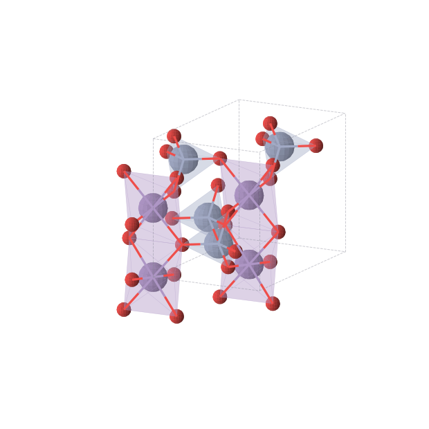 Crystal structure of MnCrO4 (orthorhombic, Cmcm (No. 63))