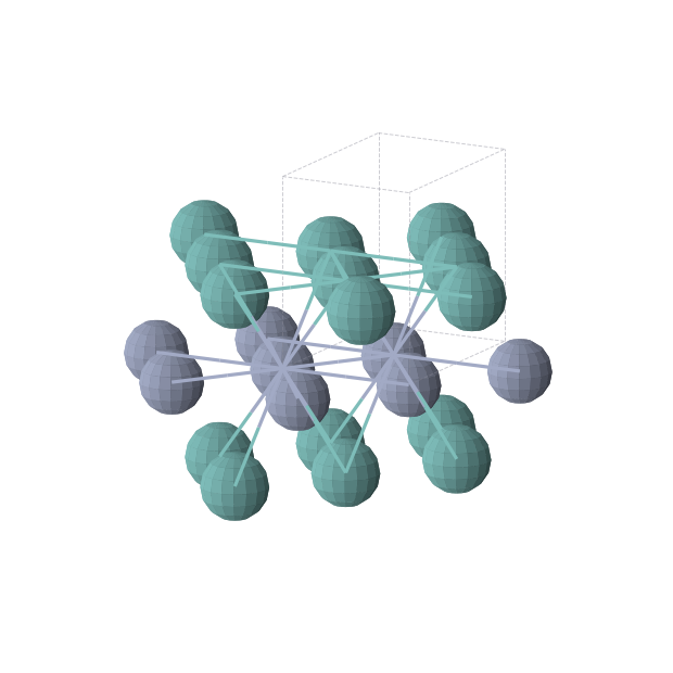 Crystal structure of CrMo (orthorhombic, Cmmm (No. 65))