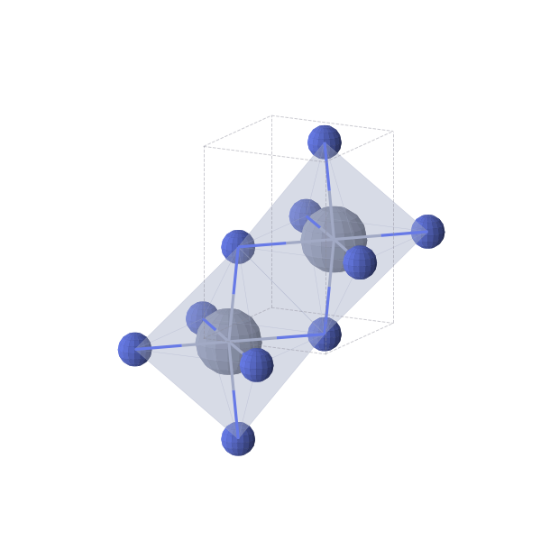 Crystal structure of CrN (orthorhombic, Pmmn (No. 59))