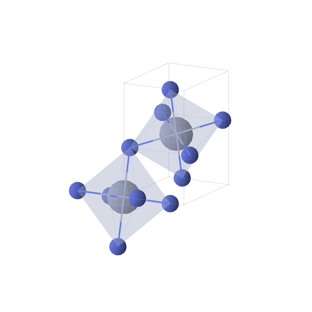 Crystal structure of CrN2 (orthorhombic, Pnnm (No. 58))