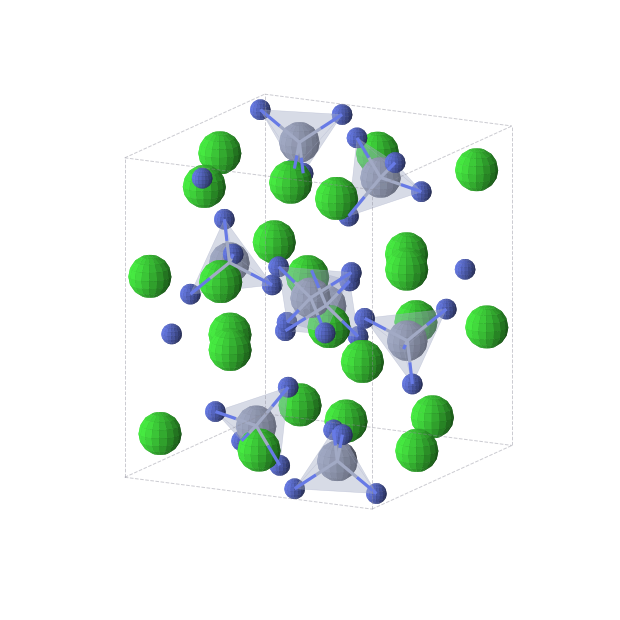Crystal structure of Cr8N32Sr24 (orthorhombic, Pbca (No. 61))