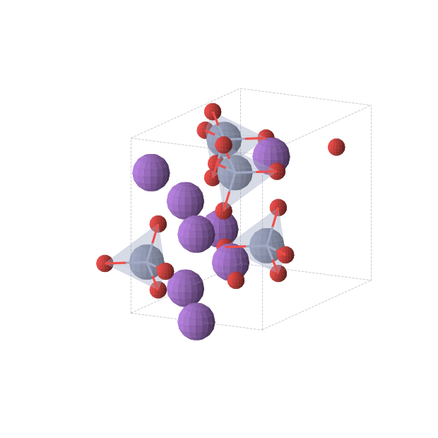 Crystal structure of Na2CrO4 (orthorhombic, Cmcm (No. 63))