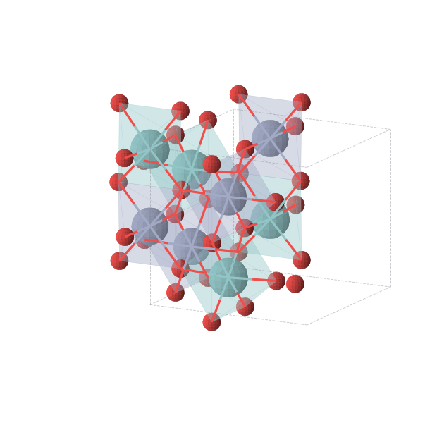 Crystal structure of NbCrO4 (tetragonal, I41md (No. 109))