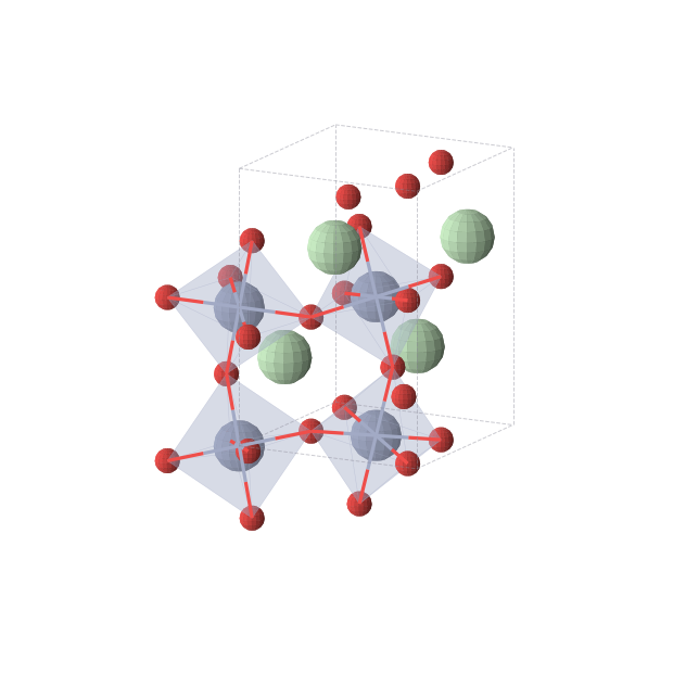 Crystal structure of Cr4Nd4O12 (orthorhombic, Pnma (No. 62))