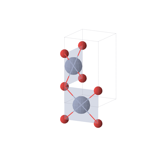 Crystal structure of CrO (tetragonal, P42/mmc (No. 131))