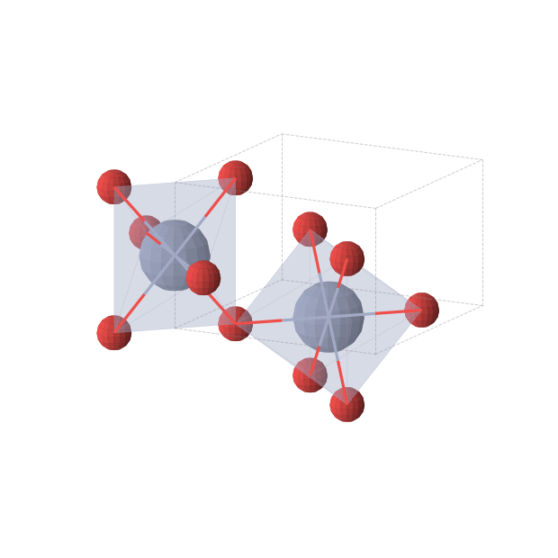 Crystal structure of CrO2 (tetragonal, P42/mnm (No. 136))