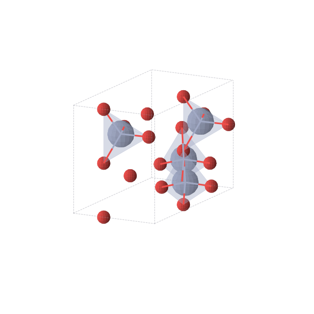 Crystal structure of CrO3 (orthorhombic, Ama2 (No. 40))