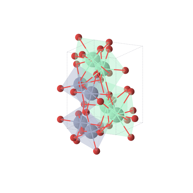 Crystal structure of SmCrO3 (orthorhombic, Pnma (No. 62))