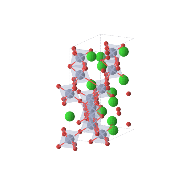 Crystal structure of SrCrO3 (orthorhombic, Ama2 (No. 40))
