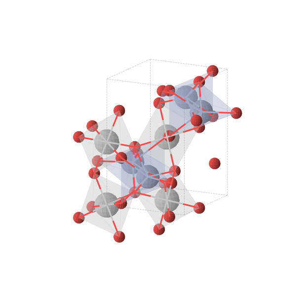 Crystal structure of TiCrO3 (orthorhombic, Pnma (No. 62))
