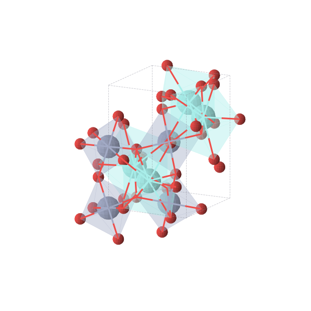 Crystal structure of YCrO3 (orthorhombic, Pnma (No. 62))