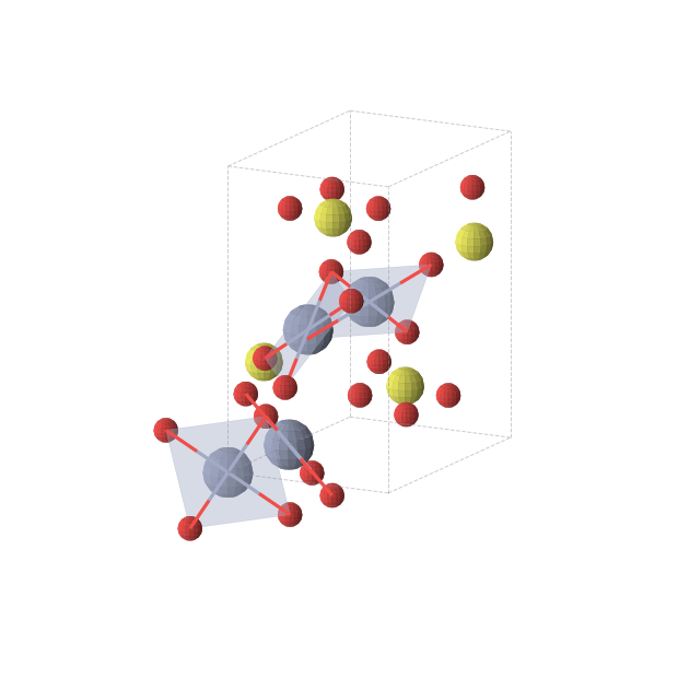 Crystal structure of CrSO4 (orthorhombic, Pnma (No. 62))