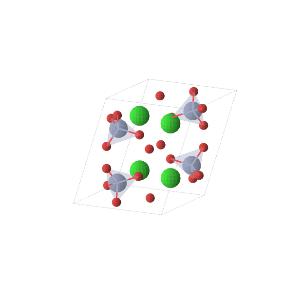Crystal structure of SrCrO4 (monoclinic, P21/c (No. 14))