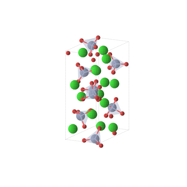 Crystal structure of Sr2CrO4 (orthorhombic, Pna21 (No. 33))