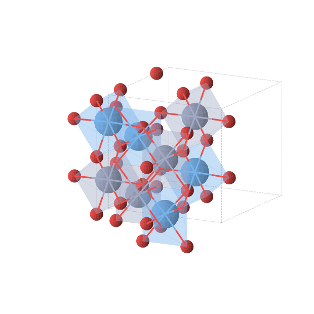 Crystal structure of TaCrO4 (tetragonal, I41md (No. 109))