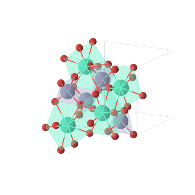 Crystal structure of Cr2O8Tb2 (tetragonal, I41/amd (No. 141))