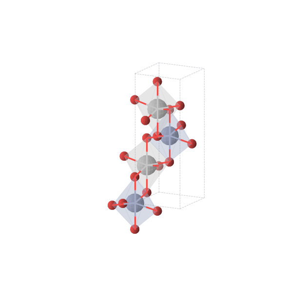 Crystal structure of TiCrO4 (tetragonal, I-4m2 (No. 119))