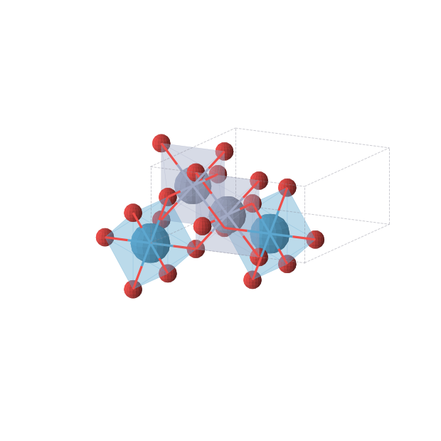 Crystal structure of CrWO4 (orthorhombic, Cmmm (No. 65))
