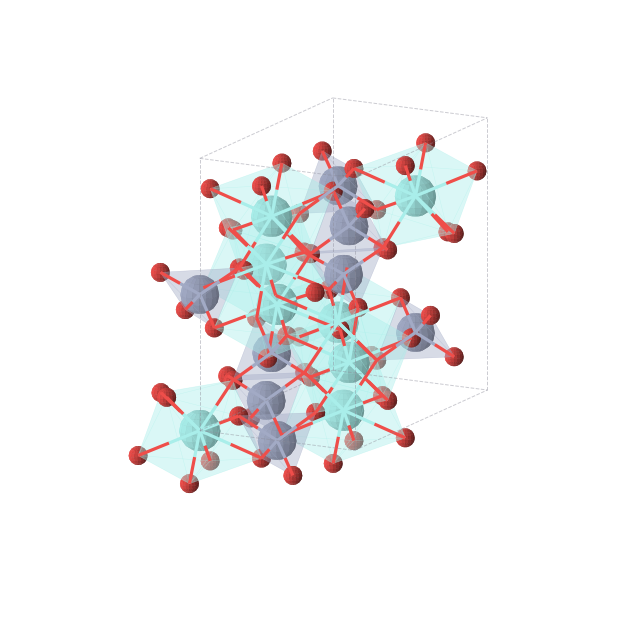 Crystal structure of YCrO4 (orthorhombic, C222 (No. 21))