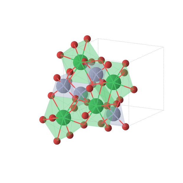 Crystal structure of Cr2O8Yb2 (tetragonal, I41/amd (No. 141))