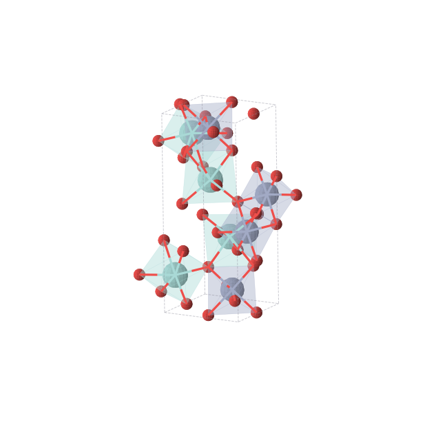 Crystal structure of Cr2O8Zr2 (triclinic, P1 (No. 1))