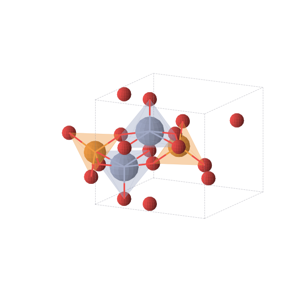 Crystal structure of CrPO5 (tetragonal, P4/n (No. 85))